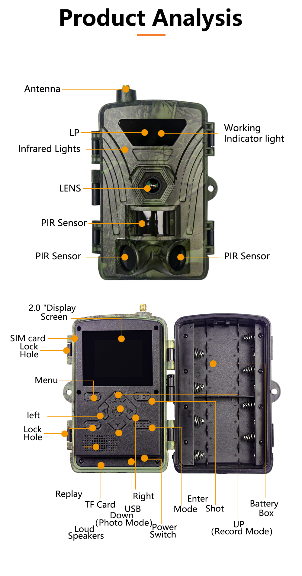 PR802LTE 4G Hunting Trail Came – обзор и цена Outdoor Hunting Camera Wireless