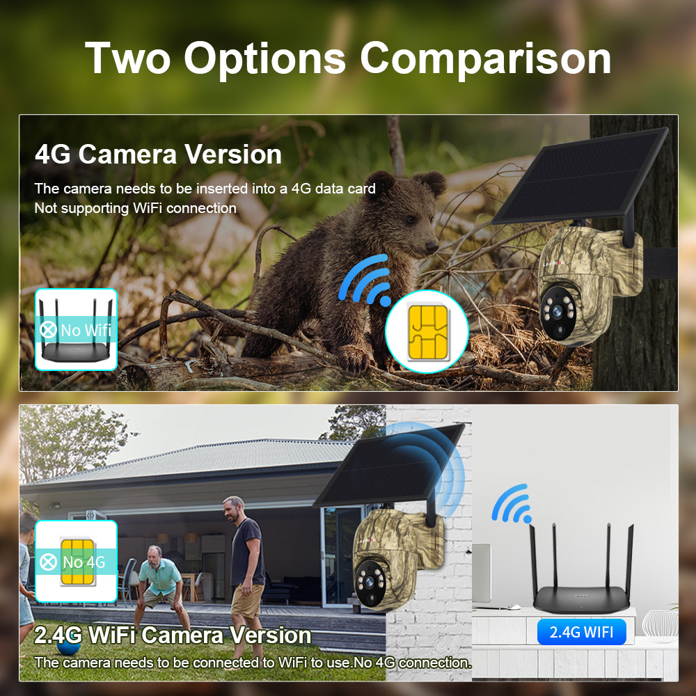 LS VISION 2K Solar Security Ca – обзор и цена Outdoor Hunting Camera Wireless