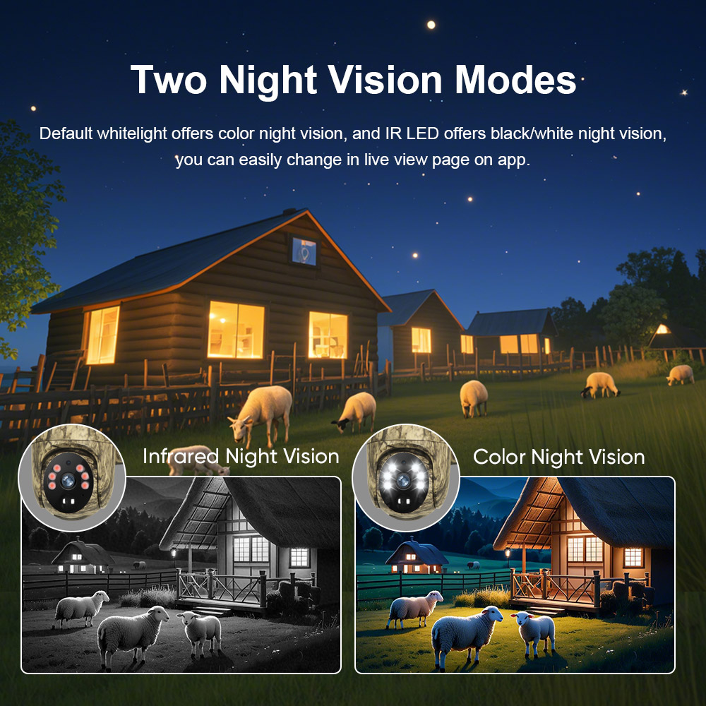 LS VISION 2K Solar Security Ca – обзор и цена Outdoor Hunting Camera Wireless