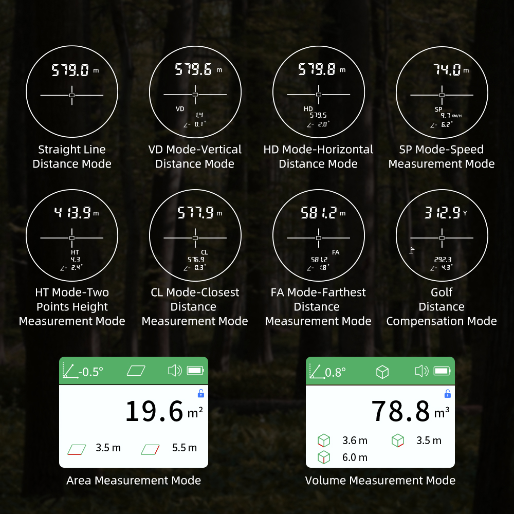 NOHAWK Golf  Rangefinder 1000  – обзор и цена Hunting & Outdoor As