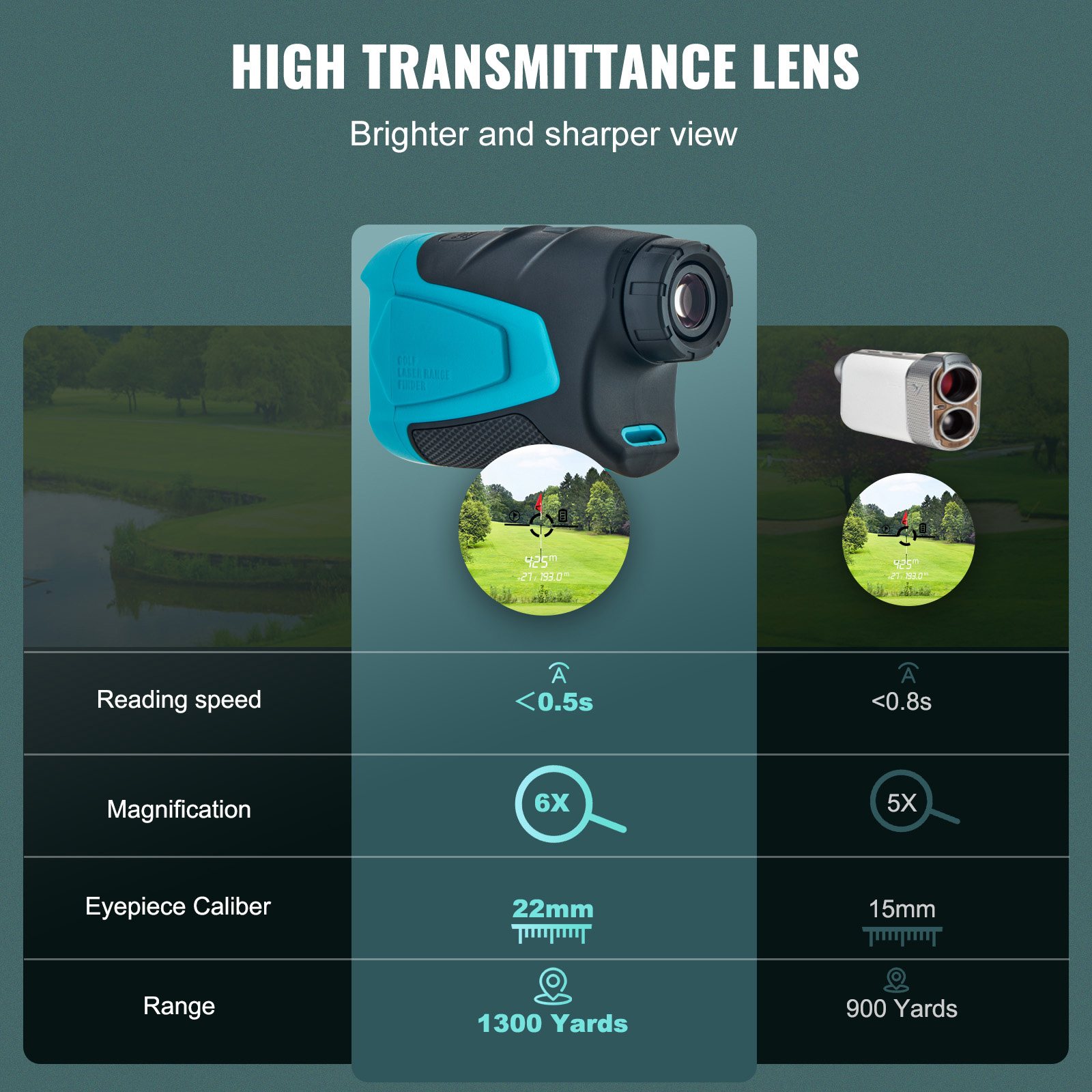 SucceBuy Golf Rangefinder 900/ – обзор и цена Hunting & Outdoor As