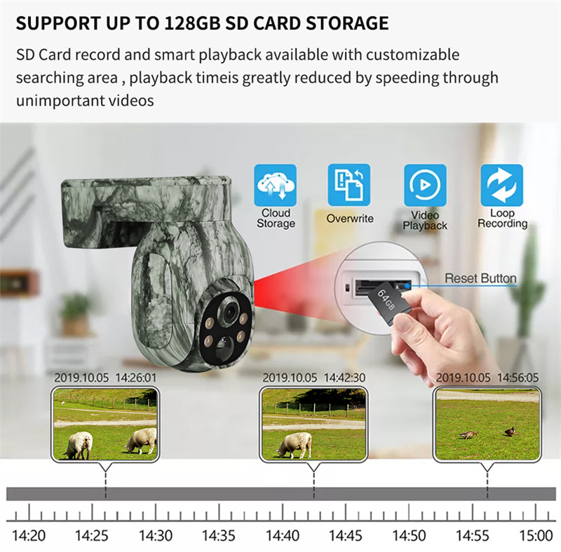 Outdoor Wildlife 4G Camera Nig – обзор и цена Outdoor Hunting Camera Wireless